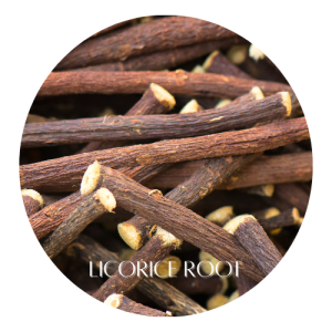 Herbal Remedies for Liver Health 7 Licorice Root